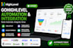 setup CRM workflow automation for your business