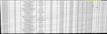 data entry data copy paste