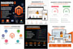 develop, customize, fix, and optimize your magento 2 store