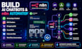 n8n whatsapp chatbot dm chatbot shopping bot snatch bot intercom bot workflow