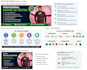perform professional QA testing for your ai app, website and API