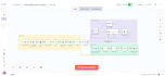 build ai automation workflows with n8n