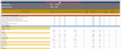 do mep electrical plumbing and hvac cost estimating