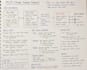 provide premium custom handwriting services for your projects