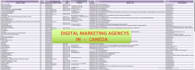 find business emails and scrap goggle map for any industry