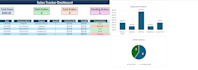 create professional google sheets dashboards