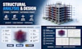 do structural analysis and design using etabs, sap2000, robot struct analysis