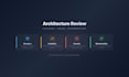 review your system architecture and identify risks