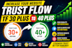 increase your website trust flow with high quality