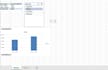 do expert excel data analysis and automated dashboards