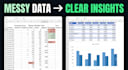 do data cleaning, eda and feature engineering in python
