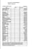 professionally organize your income tax documents