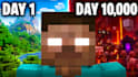 design high CTR youtube thumbnails that get more clicks