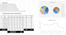 do data analyst, ms word, ms excel, and power point presentation