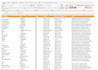 do data entry projects