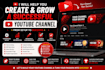 help you create your youtube channel