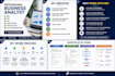 create professional software documentation