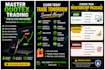 teach price action and trading fundamentals for beginners