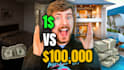 design a high CTR thumbnails