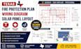 design texas fire protection plan wiring diagram solar panel layout