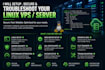 setup, secure and troubleshoot your linux vps or server