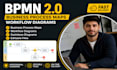 create professional bpmn process maps and workflow diagrams