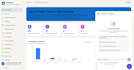 develop agentic ai systems and autonomous ai agents