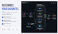 create n8n ai automation, n8n ai agents and zapier ai agents