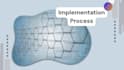 implement blue yonder and oracle rap systems