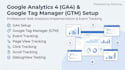 setup google analytics 4 ga4, GTM and event tracking