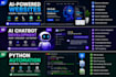 build ai powered websites, chatbots and python automation
