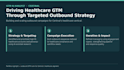 design your GTM engine for saas and b2b companies