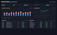 create power bi and excel dashboard for data analytics