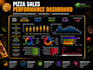 turn your data into business growth