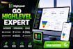 be your go high level,workflow,CRM,website and automation expert