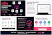 build custom n8n workflow automation