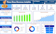be your power bi expert
