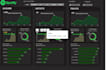 build professional power bi dashboard from your data