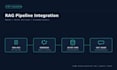 build a rag pipeline for your nestjs, python or java backend
