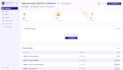 build a full stack web app with react and nextjs