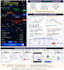 stock analysis and tradingview chart analysis