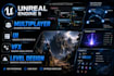 develop unreal engine 5 multiplayer, umg UI, niagara vfx and level design