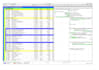 do expert construction scheduling with primavera p6 and ms project