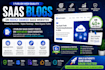 publish saas guest posts on high quality websites