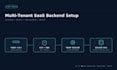 set up a production ready multi tenant saas backend in spring boot or nes
