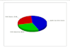 calculate hvac cooling and heating loads for your building using hap