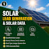 provide verified solar leads and solar data