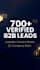 generate b2b leads from linkedin and company database