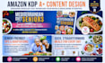 design amazon KDP a plus content for your nonfiction book