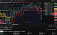 develop custom ai powered trading bots